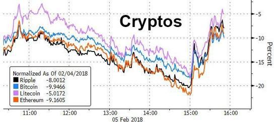 比特币今日价格行情_比特币_比特币最新价值