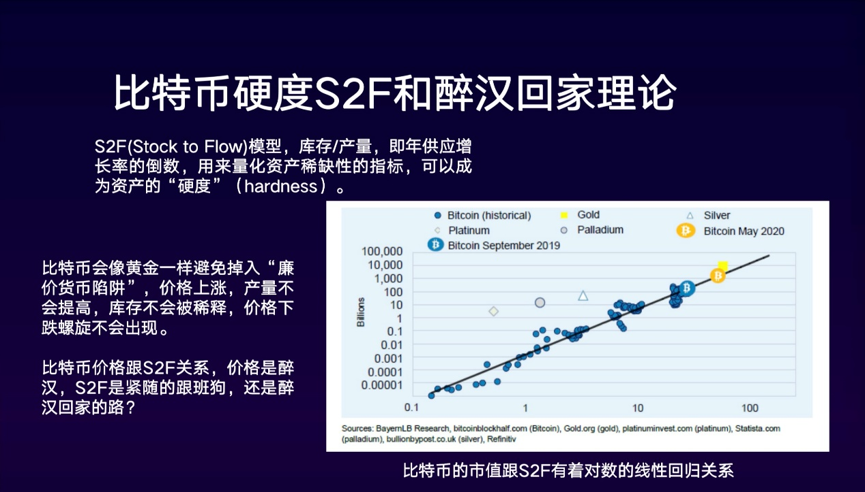 比特币今日价格行情_比特币最新价格_比特币