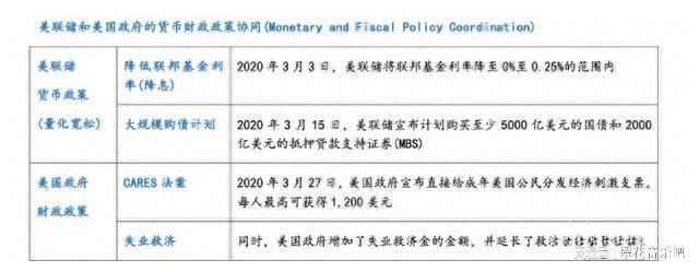 比特币减半时间2024_比特币减半时间表及价格图_比特币减半