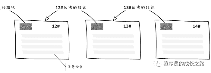 比特币_比特币最新价值_比特币美元