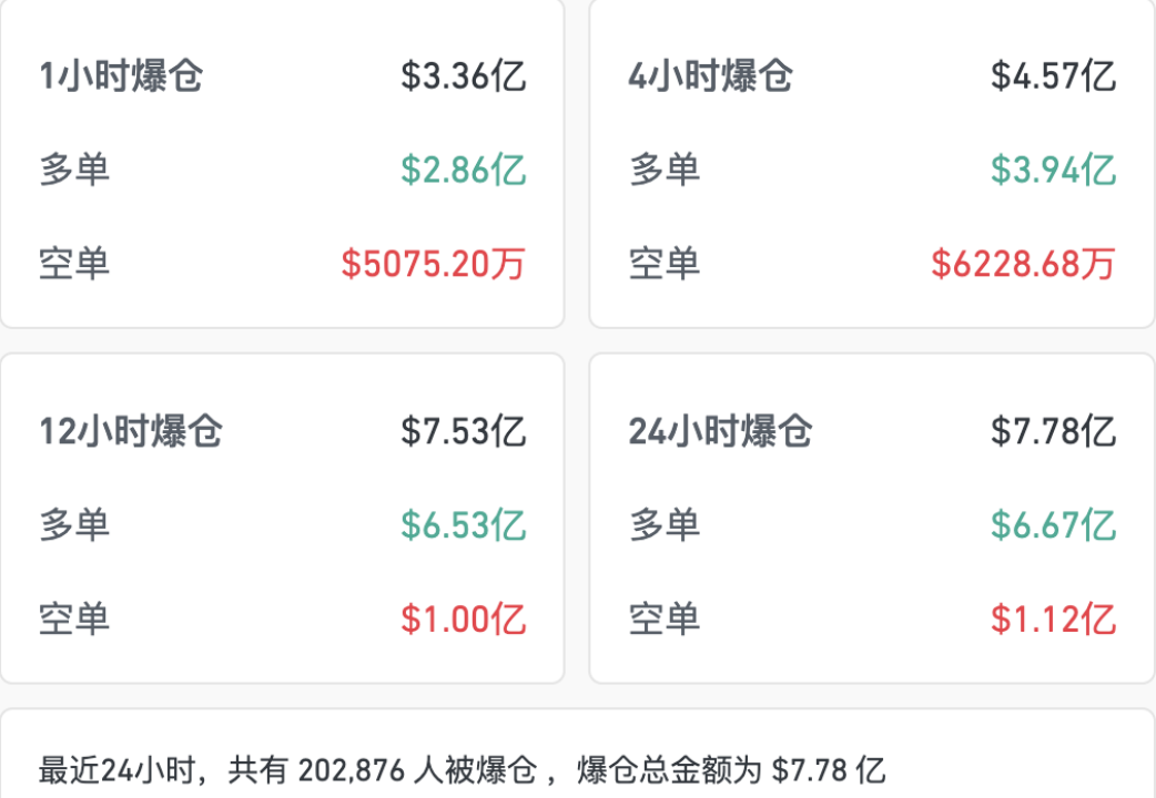 币圈公认最安全的钱包_比特币钱包_钱包比特币截图