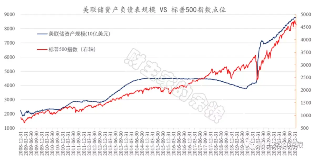 泰达币：币圈的美联储，如何影响比特币价格一路涨涨涨？