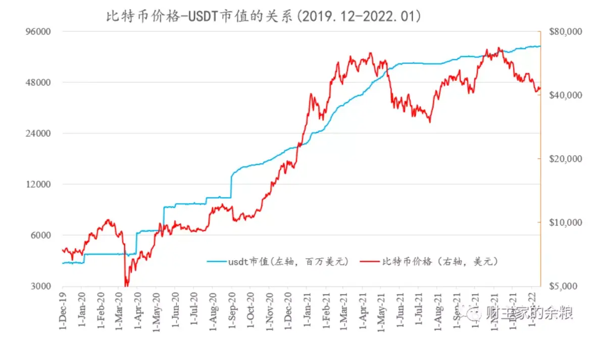 比特币最新价值_比特币最新价格_比特币