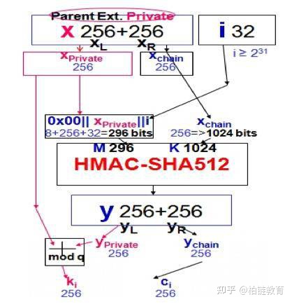 比特币钱包_钱包比特币截图_钱包比特币换u