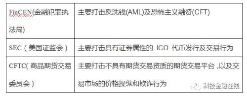 资产数字交易平台是什么_资产数字交易平台官网_数字资产交易平台