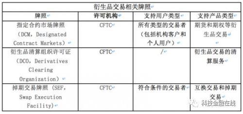 资产数字交易平台是什么_资产数字交易平台官网_数字资产交易平台