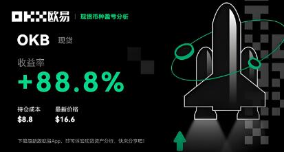 欧意交易所下载地址查询指南：安全便捷的数字货币交易平台