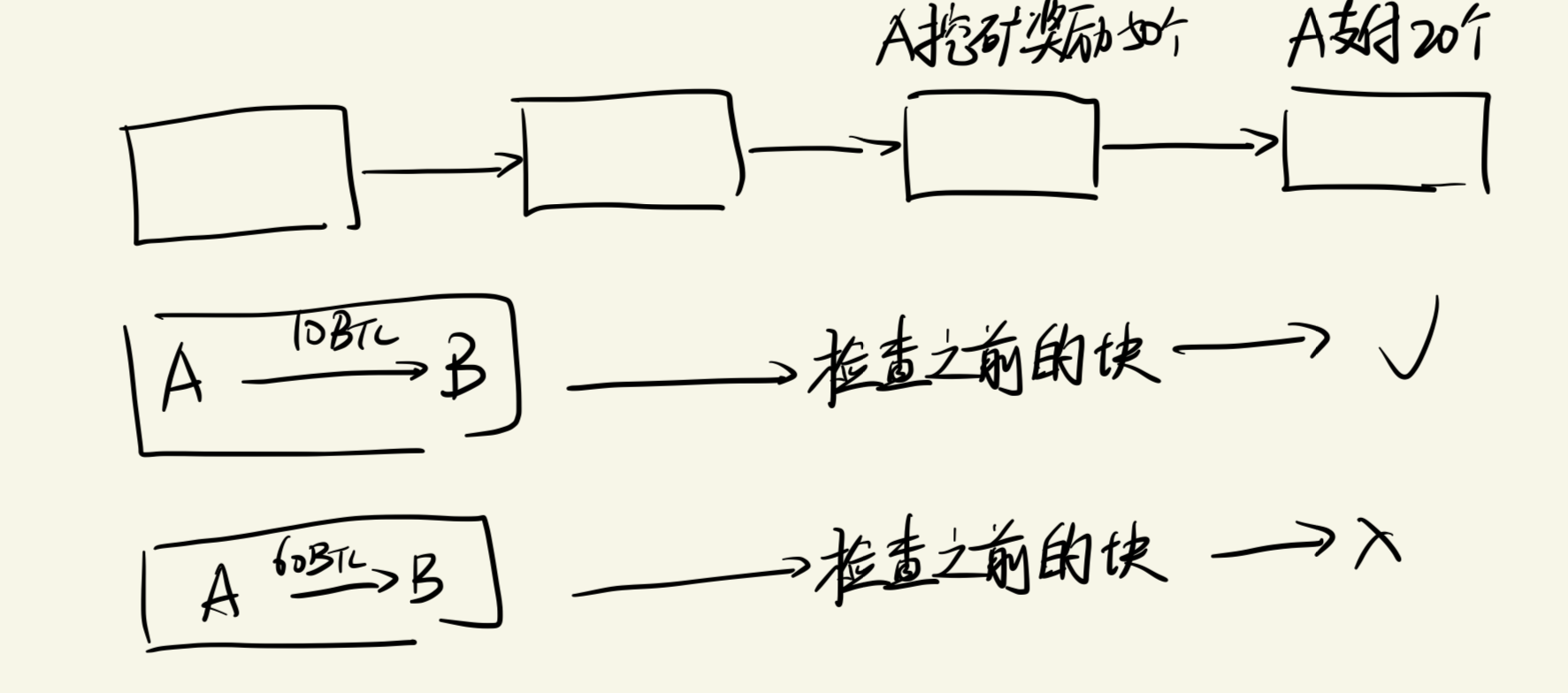 比特币app_比特币_比特币中国app下载安卓