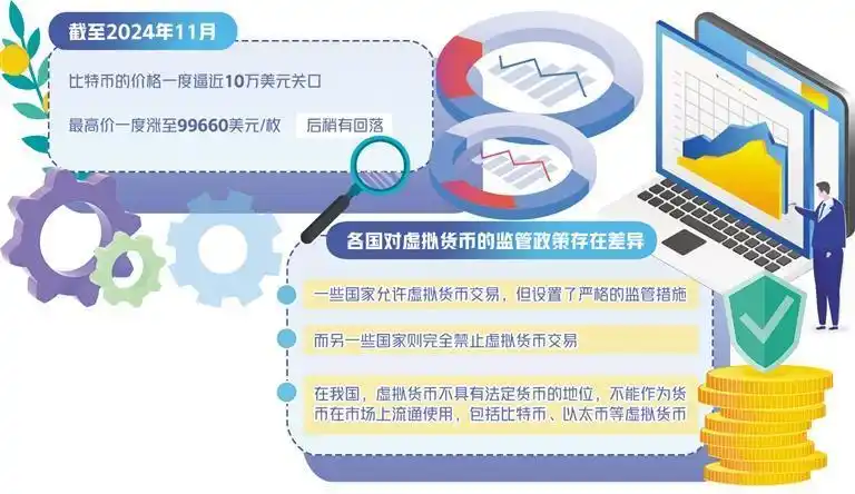 比特币价格_比特币价格曲线_比特币价格ㅣ